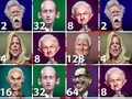 2048 Trump 