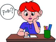 Learn Maths MCQs