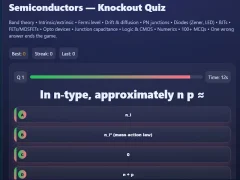 Jeu Semiconductors — Knockout Quiz en ligne