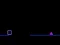 Neon Square Rush — free online game