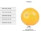 Laro Orange Fruit Clicker online