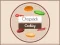 Chopstick Cooking — free online game
