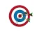Bullseye Hit — free online game