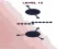 Hra Stick the Dots