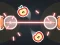 Laser Slicer — free online game