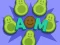 Avocado Mother — free online game