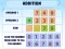 Addition Practice — free online game