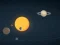Jeu 3d Solar System en ligne