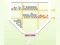Move the Pin — free online game