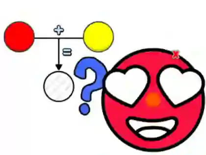 Kids Quiz: Color Mixing Gamef — free online game