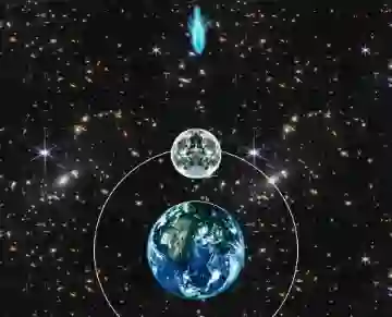 Earth Defender — free online game