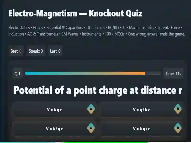 Electro-Magnetism - Knockout Quiz — libreng online na laro