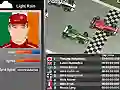 Grand Prix Tycoon – ilmainen verkkopeli