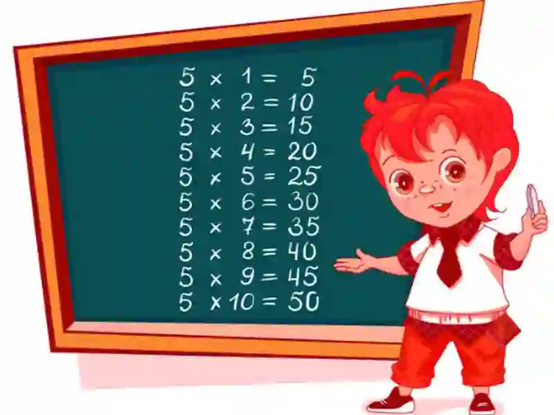Multiplication Master — 무료 온라인 게임