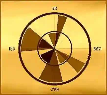 Angle — free online game