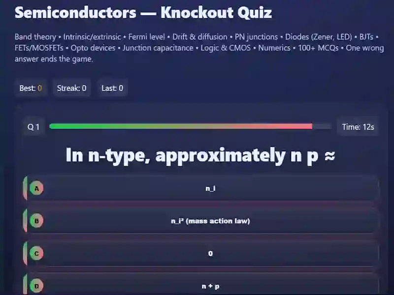 Semiconductors — Knockout Quiz — free online game