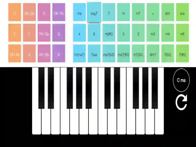 Gioco Real Piano Online in linea
