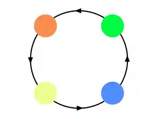 Dot — free online game