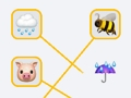Emoji Game 