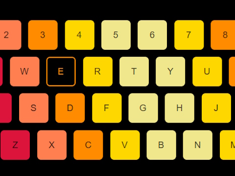 Keyboard Rage
