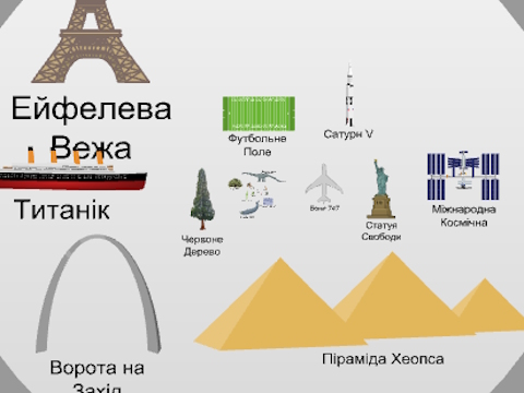 The Scale of the Universe 2