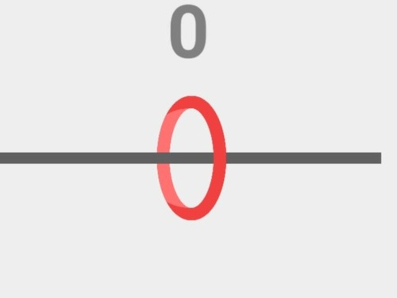 Ring And Line
